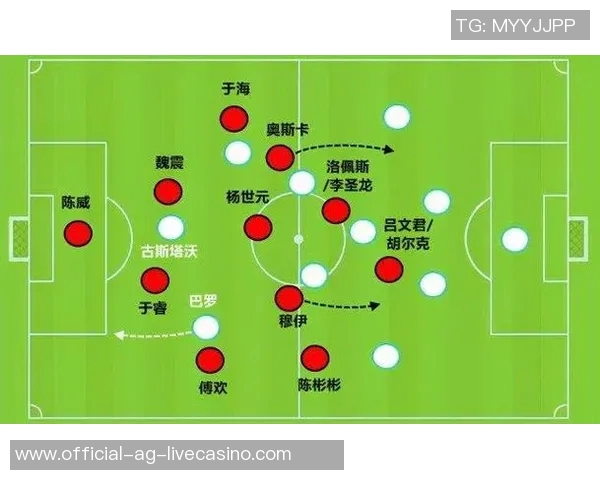 足球操作文解析如何提升球员技术与战术意识的有效方法与实践经验分享
